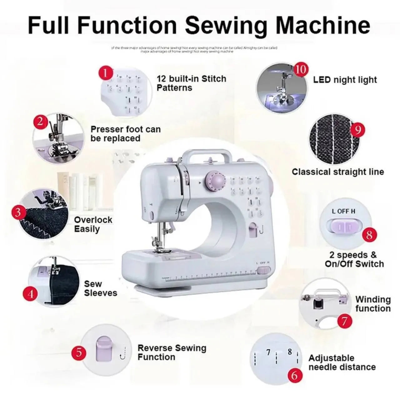 Full function sewing machine features: 12 built-in stitch patterns, LED light, 2 speeds, reverse sewing, overlock, winding function
